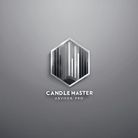 CandleMaster Pro