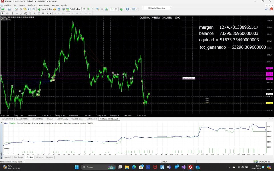 Screenshot #1 Maxitraderpro