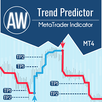 Trend Predictor EA