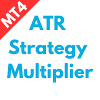 ATR Strategy Multiplier