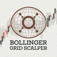 Bollinger Grid Scalper