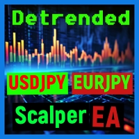 Detrended scalper jpy points robot