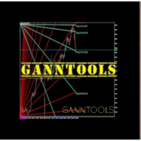 GannTools