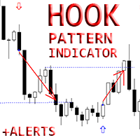 Hook Pattern mt