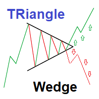 Wedge Triangle Indicator