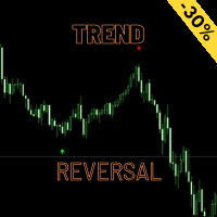 Trend Reversal Indicator for MT4