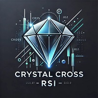 Visual Crystal Cross RSI Indicator