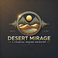 Visual Desert Mirage Indicator