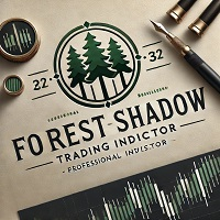 Visual Forest Shadow Range Trading Indicator