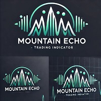 Visual Mountain Echo Indicator