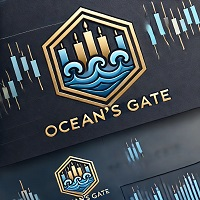 Visual Oceans Gate Stochastic Indicator