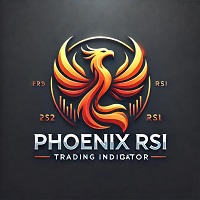 Visual Phoenix RSI Indicator