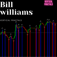 Bill Williams Vertical Fractals