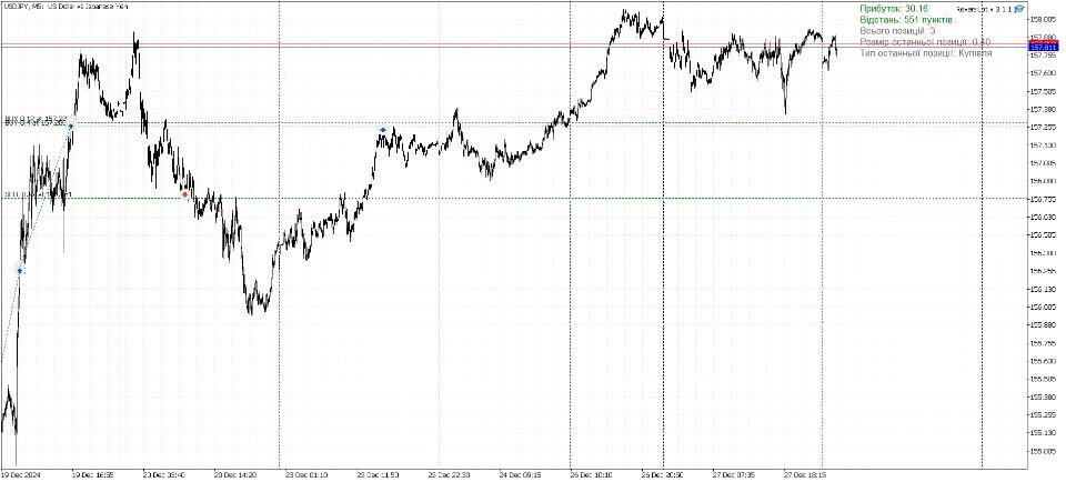 Imagens #3