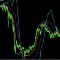 SourcePoint For MT4