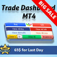 Trade Dashboard MT4