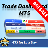 Trade Dashboard MT5