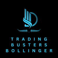 Trading Busters Bollinger