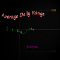 Average True Daily Range