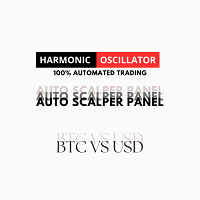 Bitcoin Scalper Panel