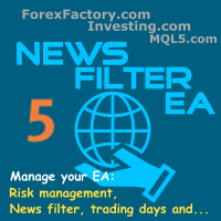 News Filter EA