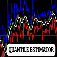 Quantile Estimator