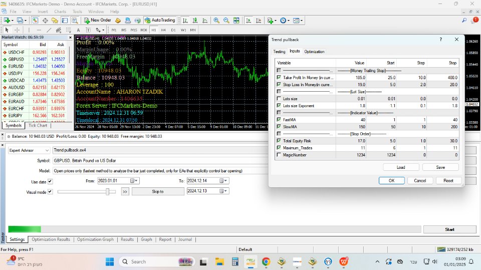 Screenshot #3 Trend pullback