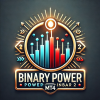 Binary Power Pinbar 2