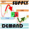 MT Supply Demand S