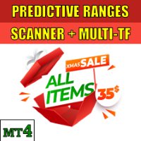 Predictive Ranges MT4 Scanner Multi TF