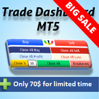 Trade Dashboard MT5