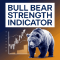 Buy for 30 USD Bull and Bear Strength