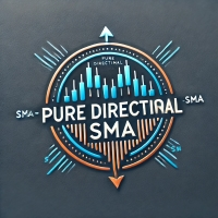 Visual Pure Directional SMA Indicator MT4