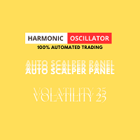 Volatility 25 Auto Scalper Panel