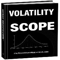 Volatility Scope