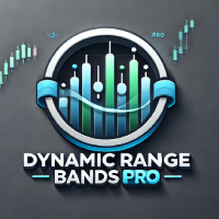 Dynamic Range Bands Pro