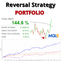 Reversal Strategy Portfolio MT5