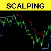 Scalping Channel System