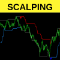 Scalping Channel System