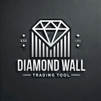 Visual Diamond Wall Indicator