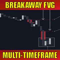 Breakaway Fair Value Gaps MT4