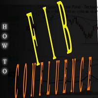 Fibonacci Confluence Higher TF for MT5