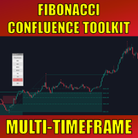 Fibonacci Confluence Toolkit MT4 Multi Timeframe