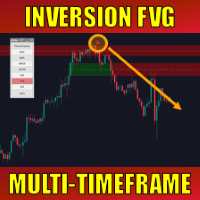 Inversion Fair Value Gaps MT4 Multi TF