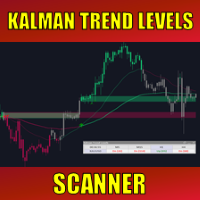 Kalman Trend Levels MT4 Scanner