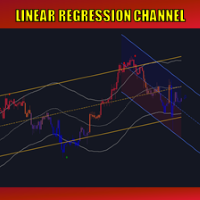 Linear Regression Channel MT4