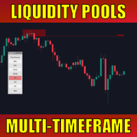 Liquidity Pools MT4