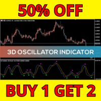 Oscillator 3d V2 MT5