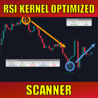 RSI Kernel Optimized MT4 with Scanner