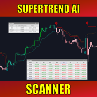 SuperTrend AI Clustering MT4 with Scanner